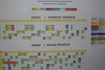 PLAN ZAJĘĆ REHABILITACYJNYCH I SPOTKAŃ w Ośrodku Wsparcia „Skrawek Nieba”